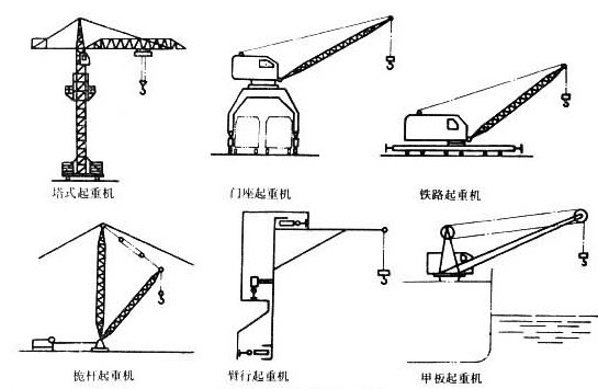 Longmen cranes manufacturers.jpg