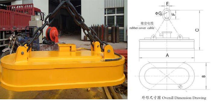 China Supplier of Lifting Electromagnet4.jpg