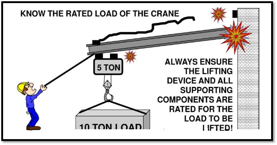 safety of the crane2.png