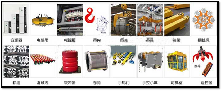 Crane parts made in china.png