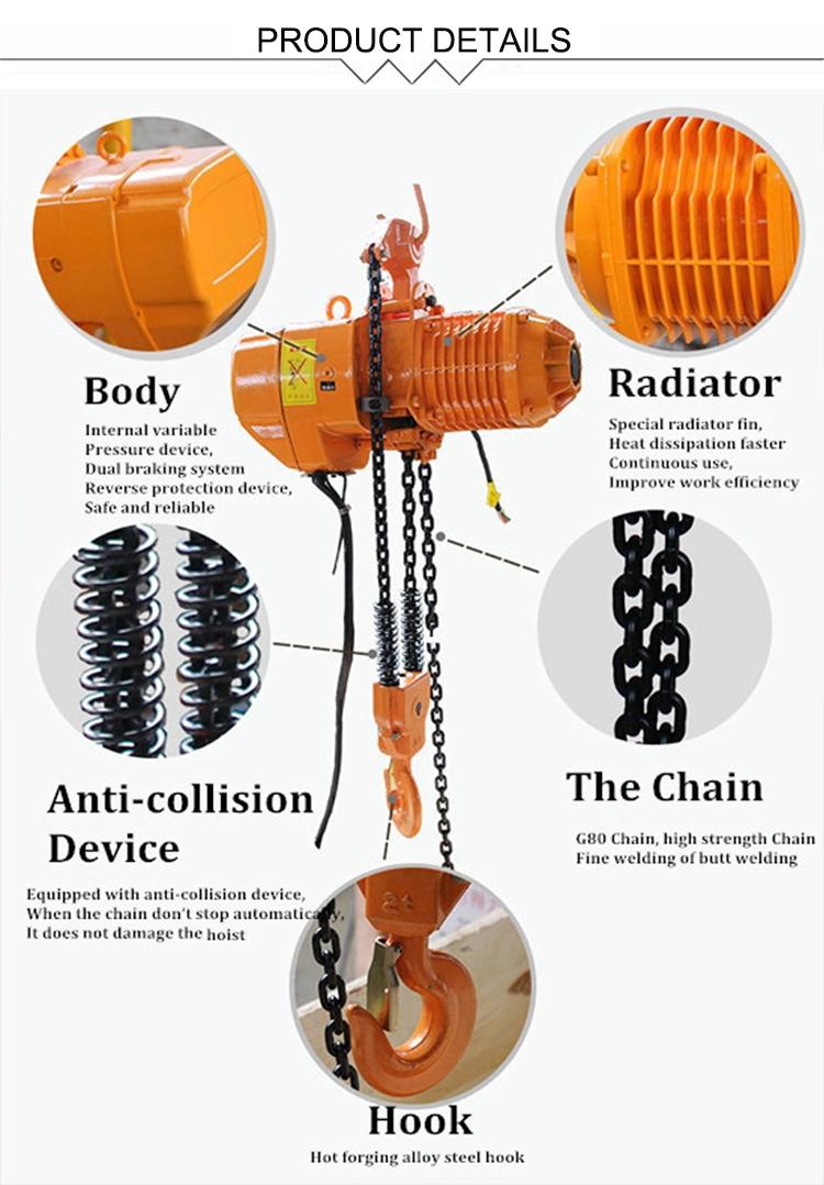 RM Electric Chain Hoists15-8.jpg