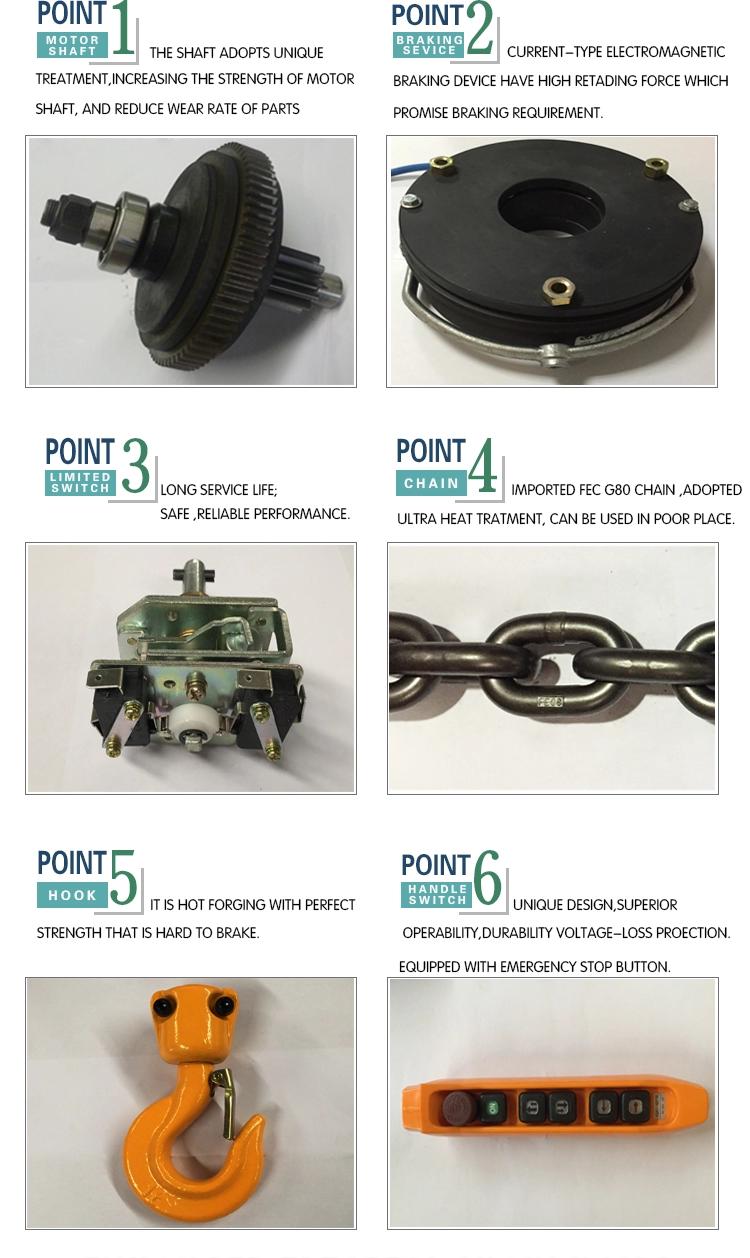 (N)RM Electric Chain Hoists7-3.jpg