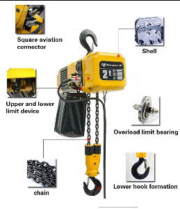 208, 220, 230, 380, 440, 460, 525, 575 Voltage New Type Hanging or Trolley Electric Chain Hoist
