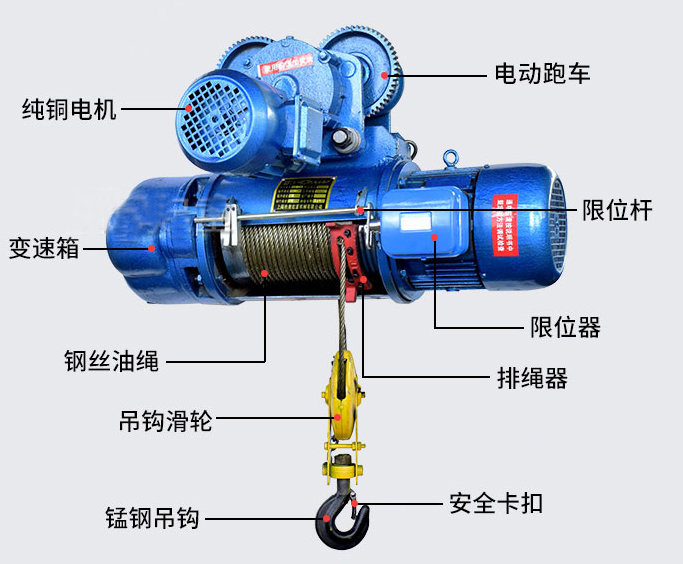 CD1／MD1 Electric Wire Rope Hoists15-10.jpg