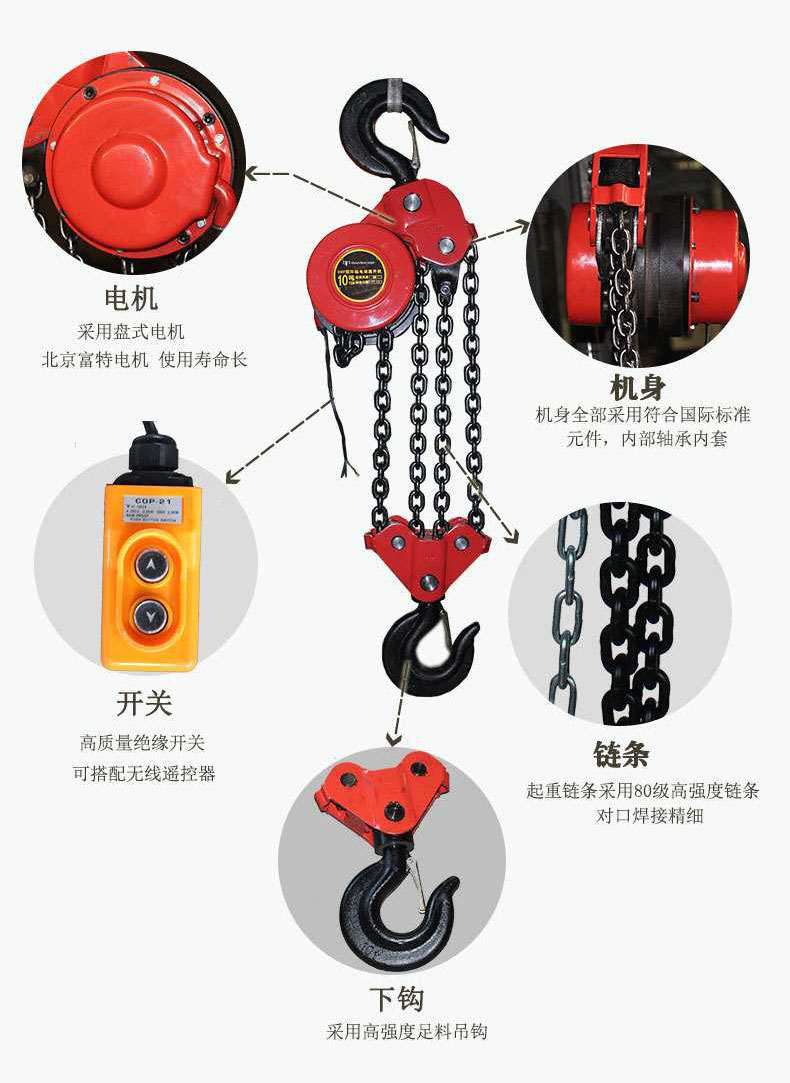 DHP Electric Chain Hoists Made in China4-1.jpg