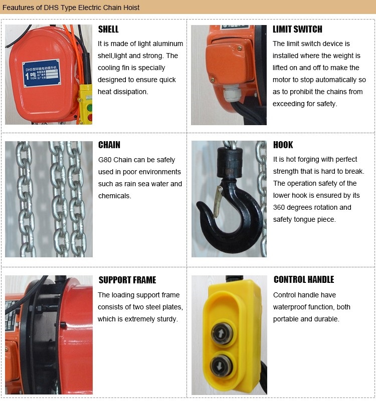 China Supplier of DHS Electric Chain Hoists4-7.jpg