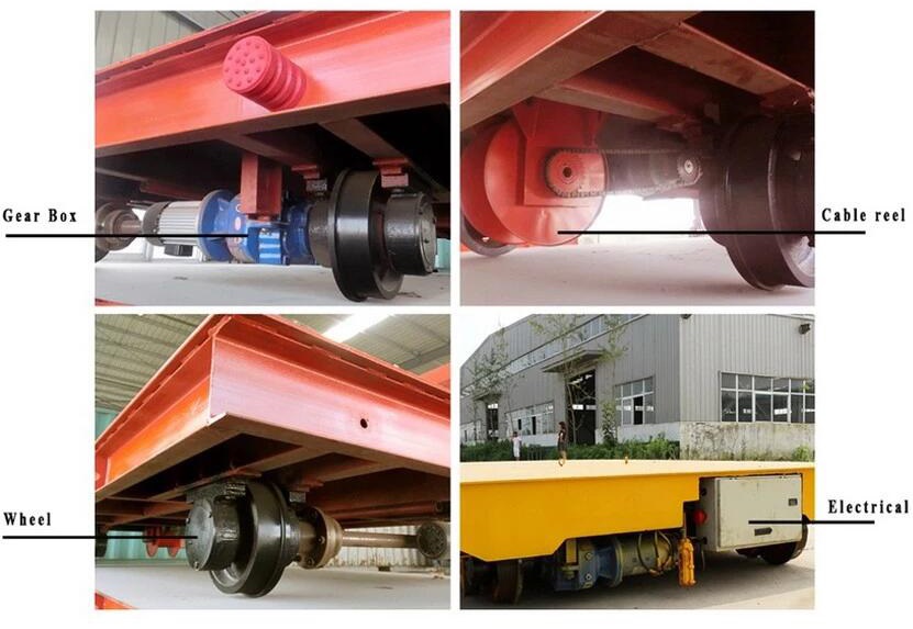 Professional Supplier of Railway Electric Transfer Carts5-6.jpg