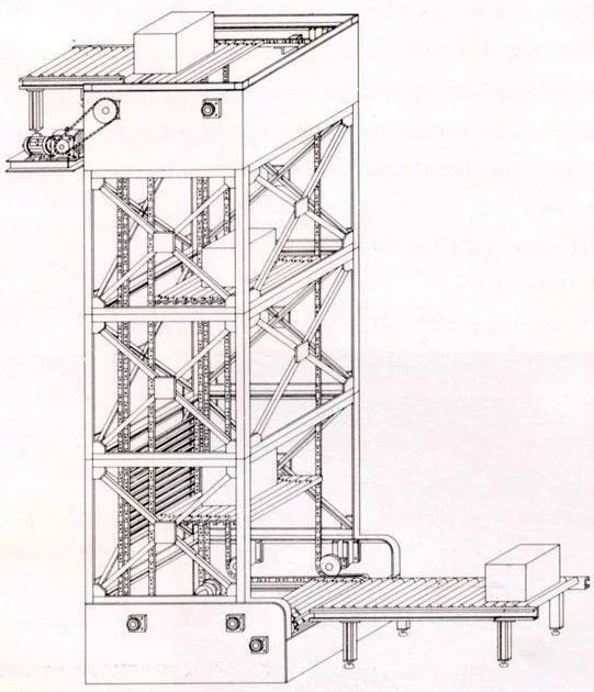 Vertical Lead Rail Lift Platforms (cargo platform lifts)5-6.jpg