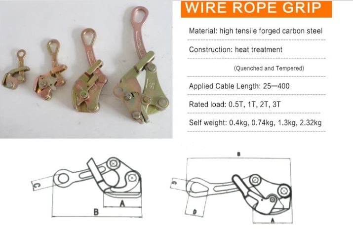 Wire Rope Grips14-3.jpg