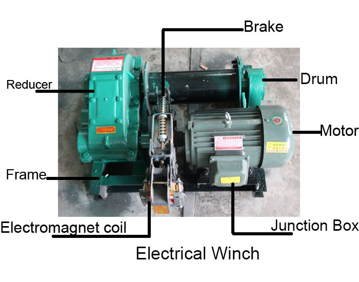 China supplier of Building Electric Winches1-17.jpg