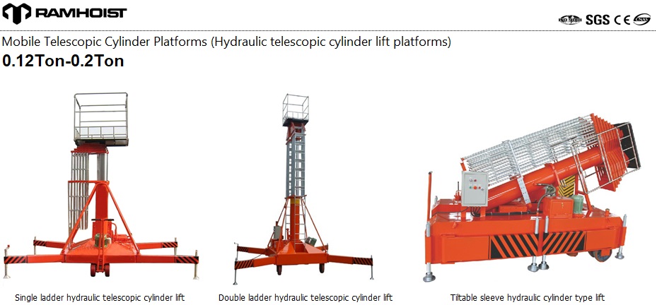 Professional Exporter of telescopic hydraulic cylinder lift.jpg