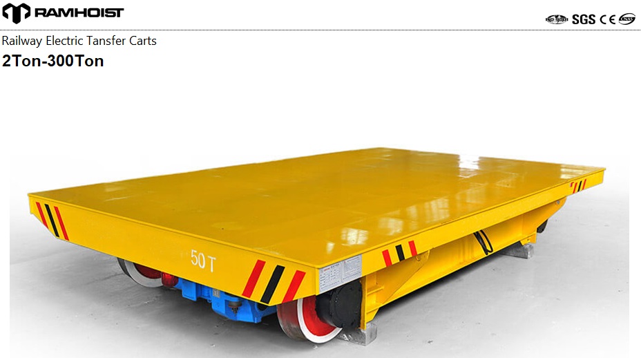 Railway Electric Transfer Carts made in china.jpg