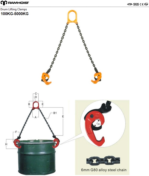Drum Lifting Clamps manufacturers1.jpg
