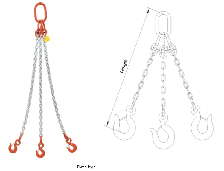 China Chain slings manufacturers3.jpg