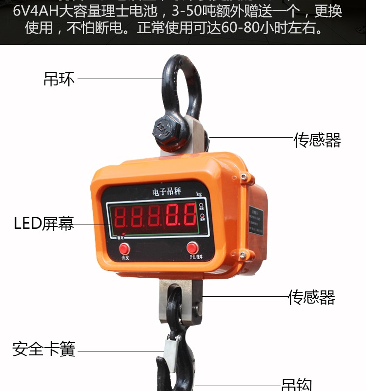 China Crane Scales manufacturers6-3.jpg