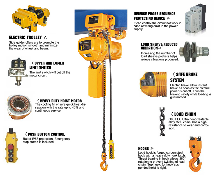 RM Electric Chain Hoists made in china1-1.jpg