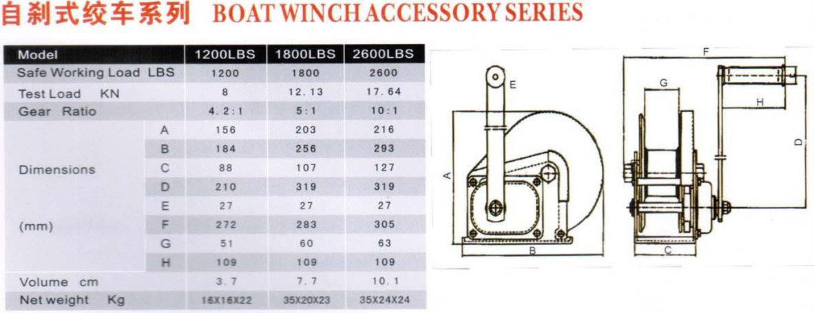technical specification of one handle hand winch.jpg