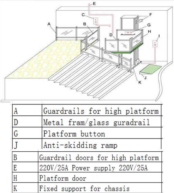 China Porch Lifts manufacturers17.jpg