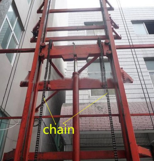 China cargo platform lifts manufacturers64.jpg