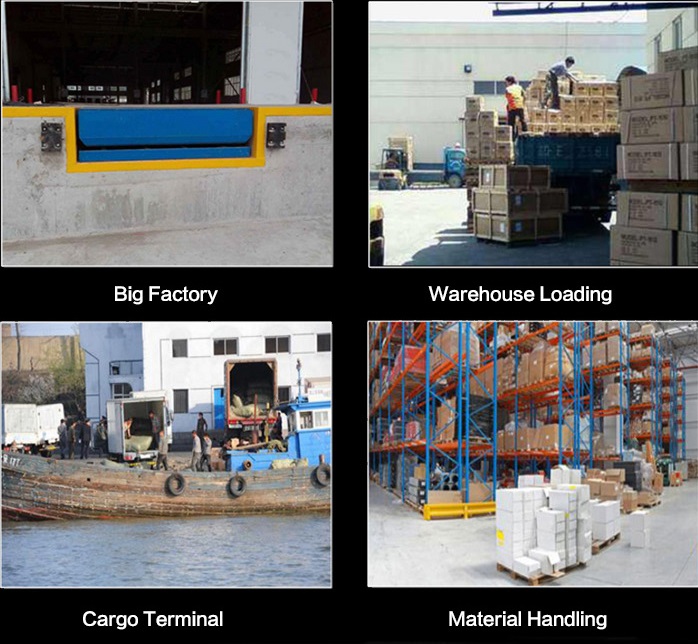China Hydraulic Stationary Dock Levelers manufacturers15.jpg