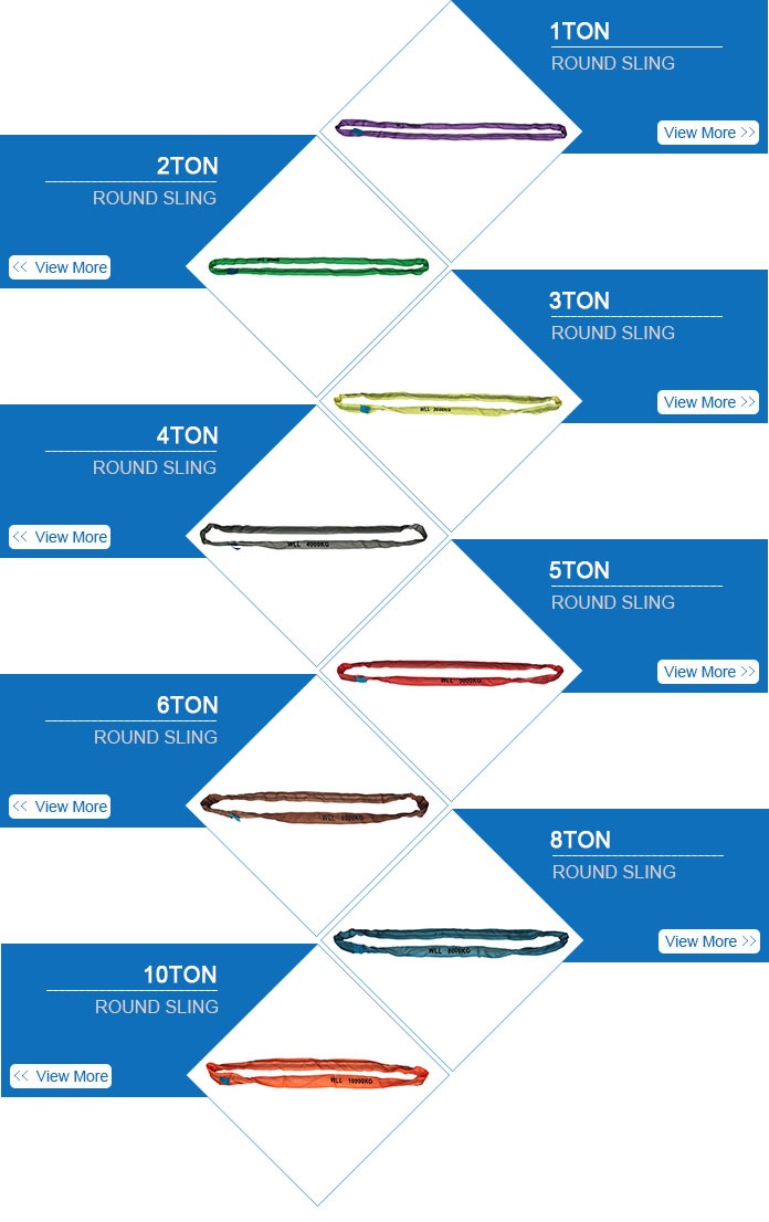 China Round Slings manufacturers17.jpg