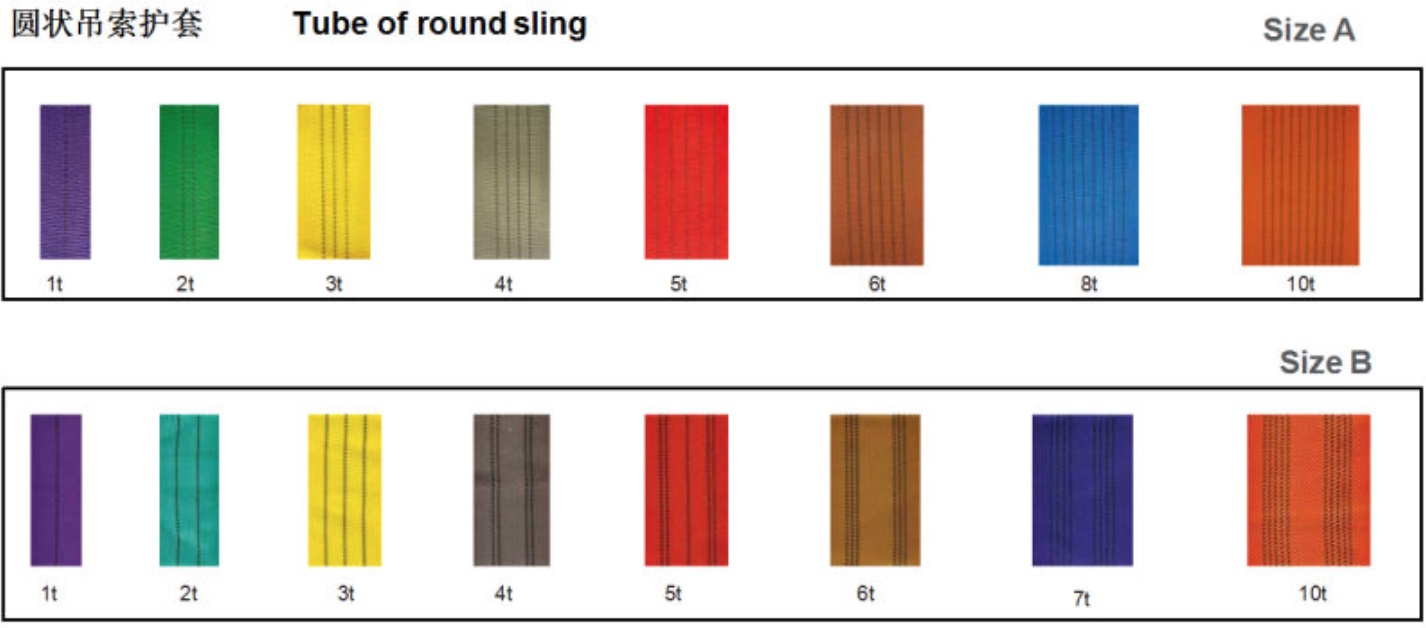 China Round Slings manufacturers24.jpg