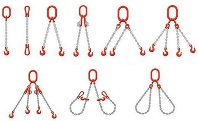 China Chain slings manufacturers10.jpg