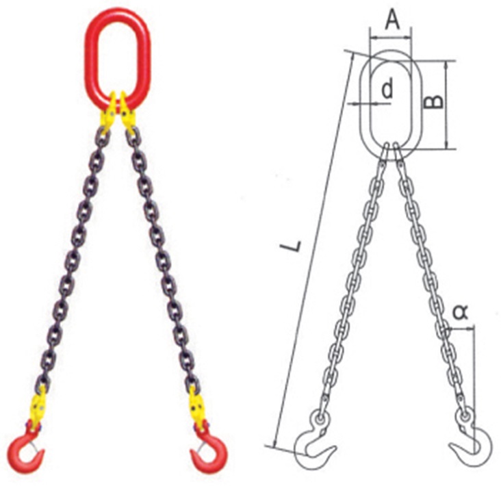China Chain slings manufacturers29.jpg