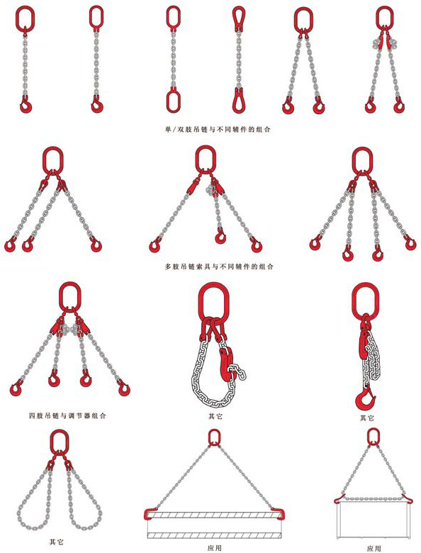 China Chain slings manufacturers31.jpg