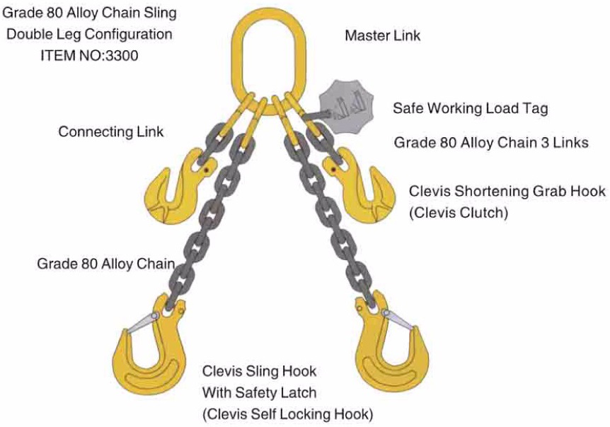 China Chain slings manufacturers33.jpg
