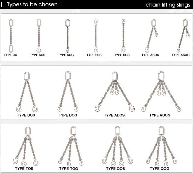 China Chain slings manufacturers44.jpg