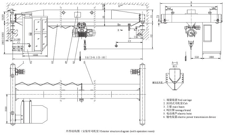 China Single Girder Overhead Cranes manufacturers2.jpg