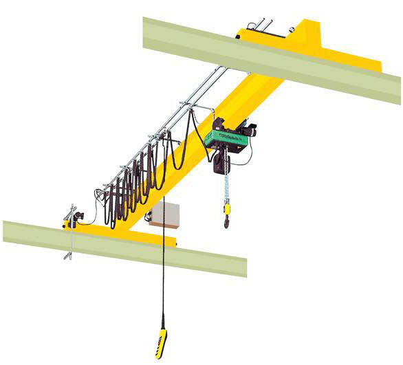 China Single Girder Overhead Cranes manufacturers6.jpg