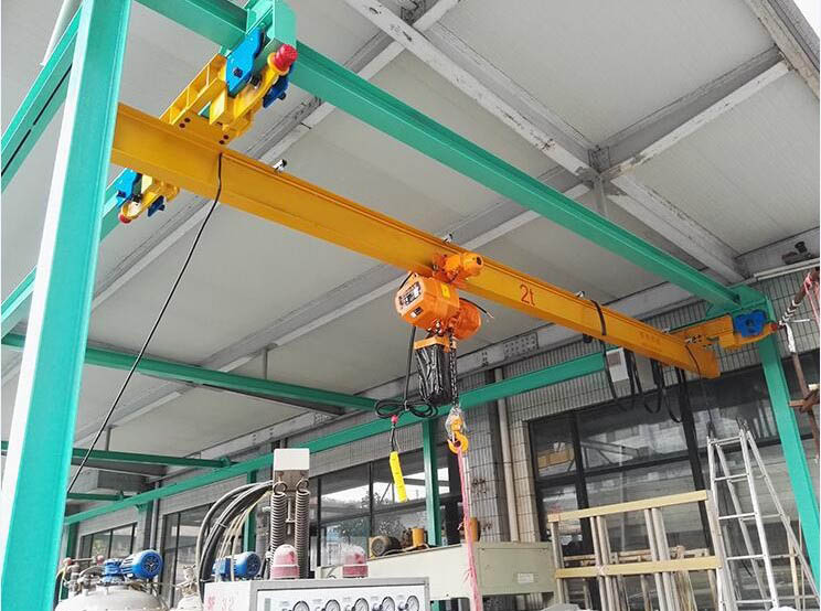 China Single Girder Overhead Cranes manufacturers11.jpg