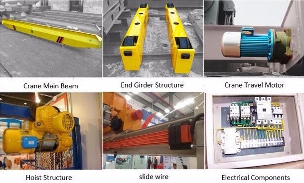 China Double Girder Overhead Cranes manufacturers9.jpg