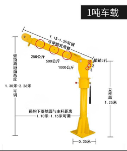 Technical details of mini truck crane (davit crane)