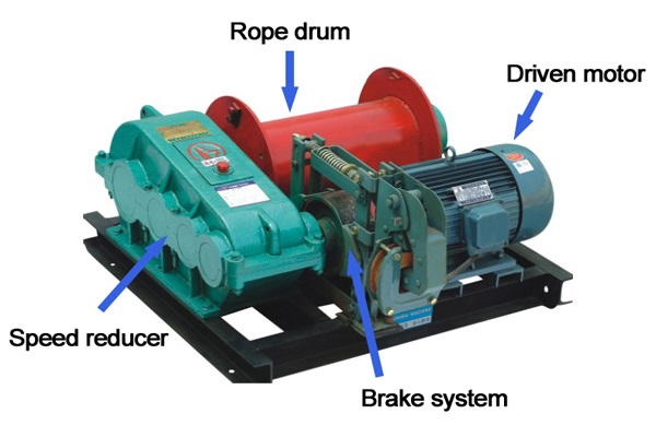 China Building Electric Winches manufacturers14.jpg
