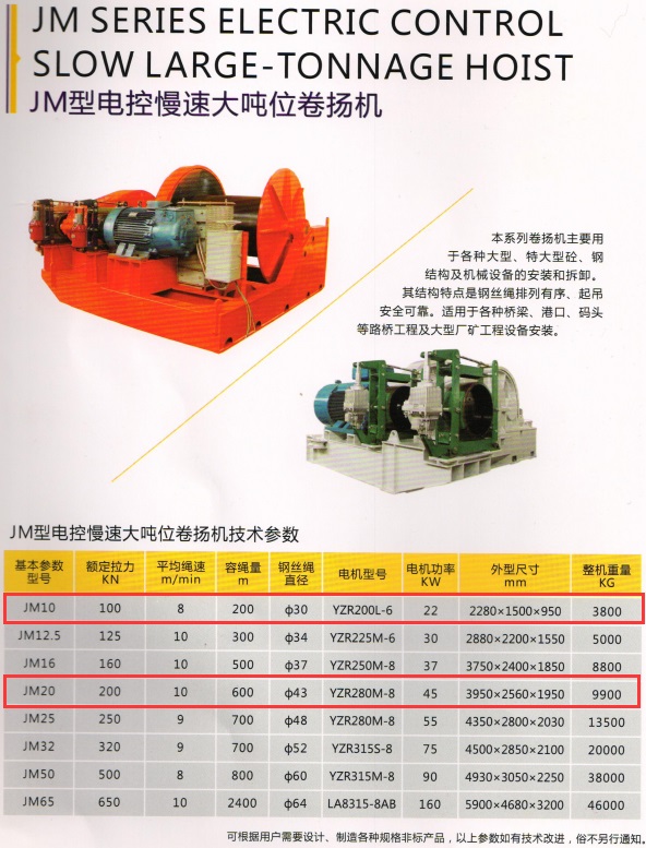 China Building Electric Winches manufacturers42.jpg