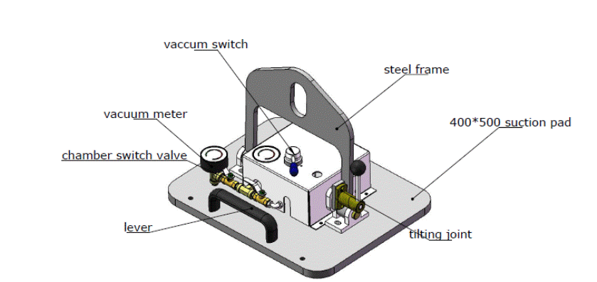 Vacuum Slab lifter Model No. PPD-MT3001-1.gif