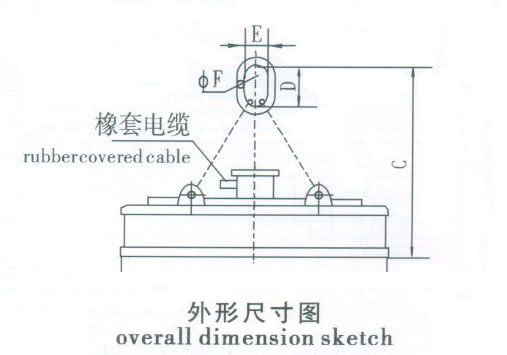 Drawing of Lifting electromagnet1.jpg
