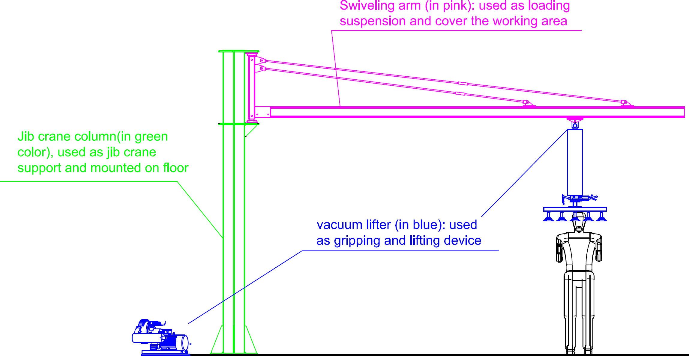 technical drawing of vacuum lifter.png