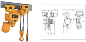 Offer for Ultra Low Headroom electric chain hoist 3T (type: RM0302DL) and its spare parts