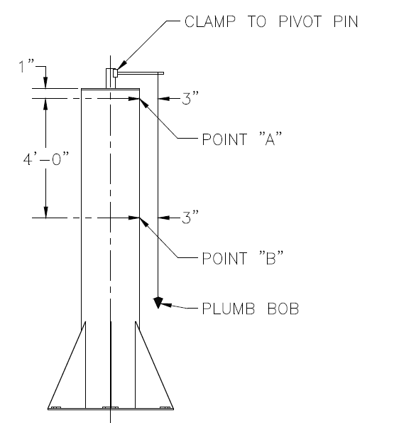 Jib crane installation manual7.png