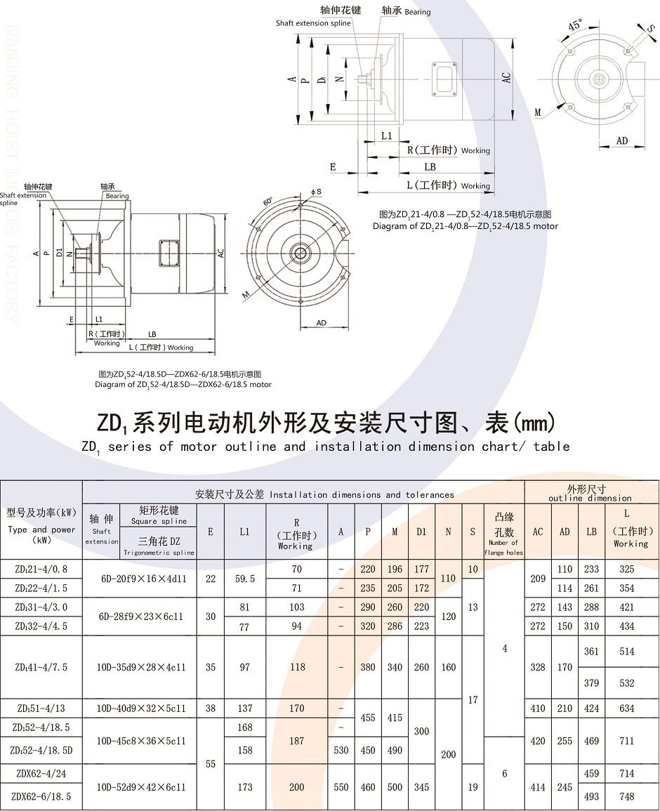 Lifting Motor for CD1 electric wire rope hoist.jpg