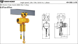 RFQ for Electric Chain Hoist With Plain Trolley from Turkey