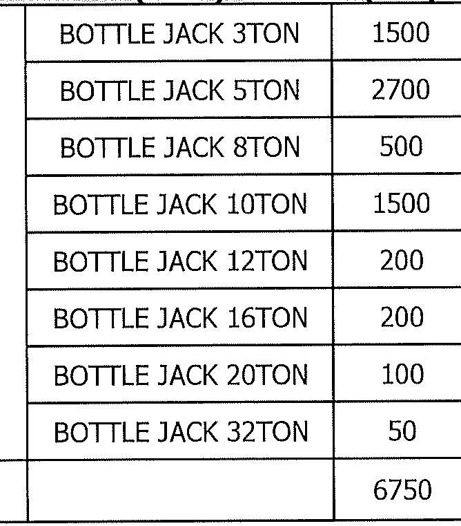 Hydraulic Bottle Jacks 3T, 5T, 8T, 10T, 12T, 16T, 20T & 32T-1.jpg
