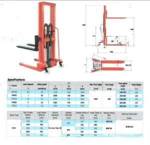 REQUEST FOR OFFER of Stacker Hand Pallet 3-tonnes from Nigeria
