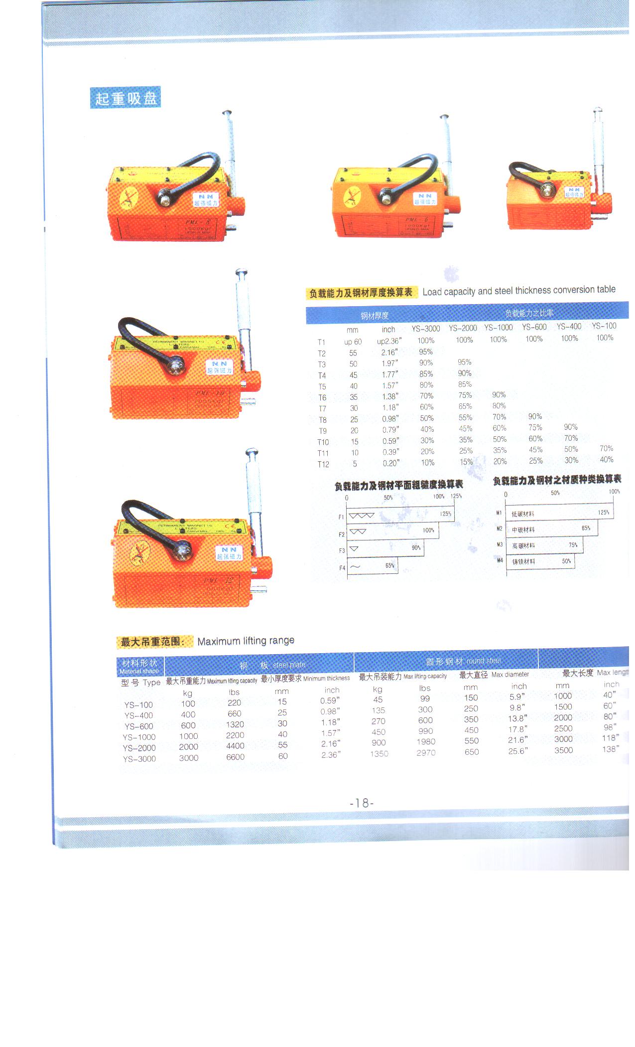 brochure (Lifter Magnet , manual with handle).jpg