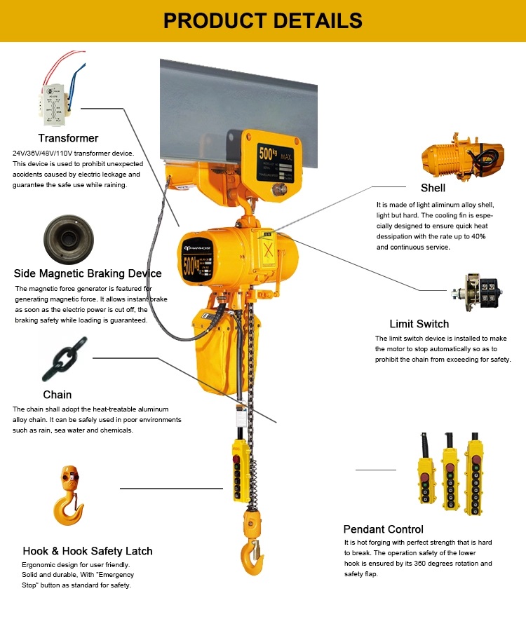 RM Electric Chain Hoists made in china160.jpg