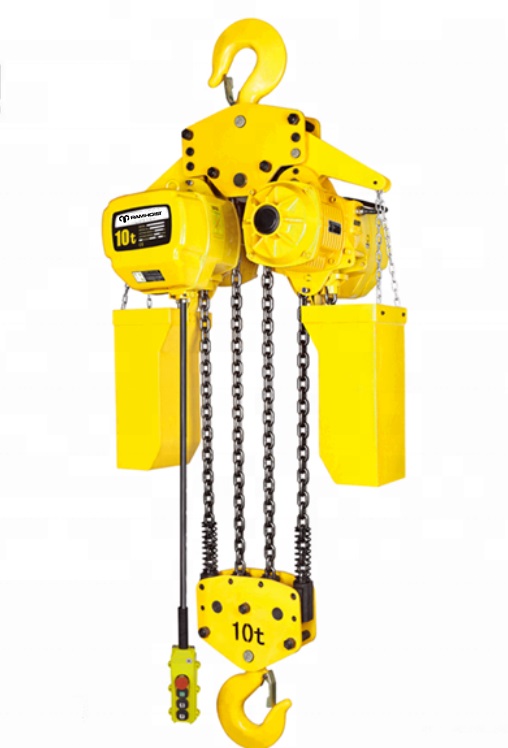 China RM Electric Chain Hoists Wholesale Supplier7.jpg